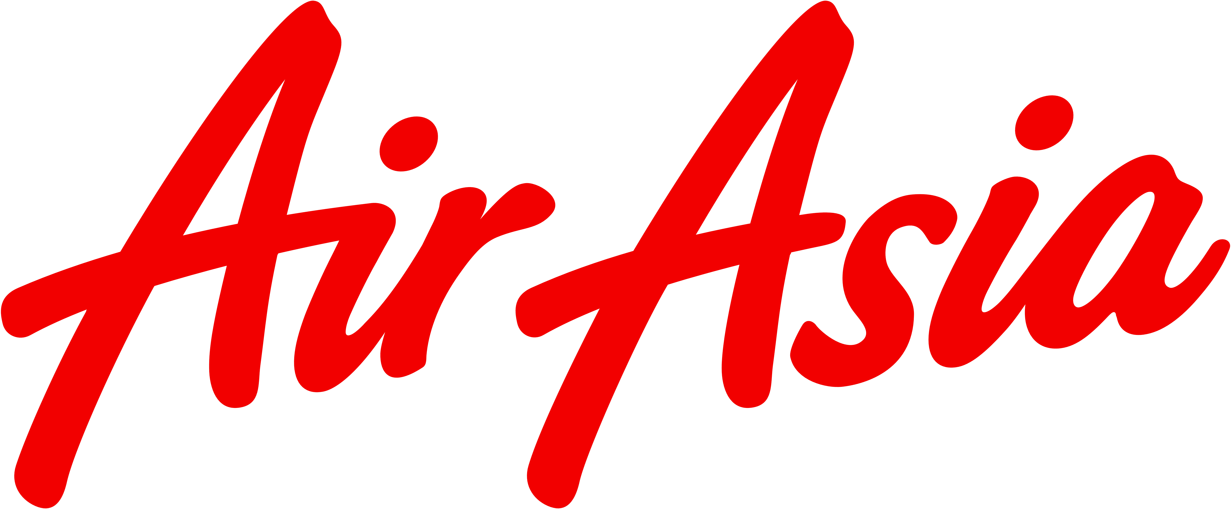 AirAsia_logo_text